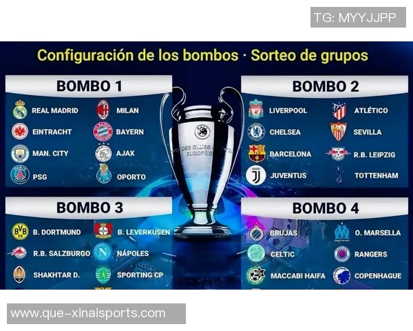 各联赛欧战积分排名：英超居首，意甲&西甲&德甲分列二到四位